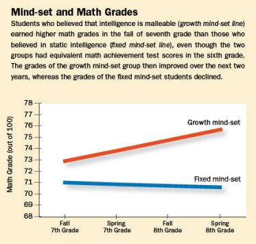 scientificamericangenius0115-76-i3